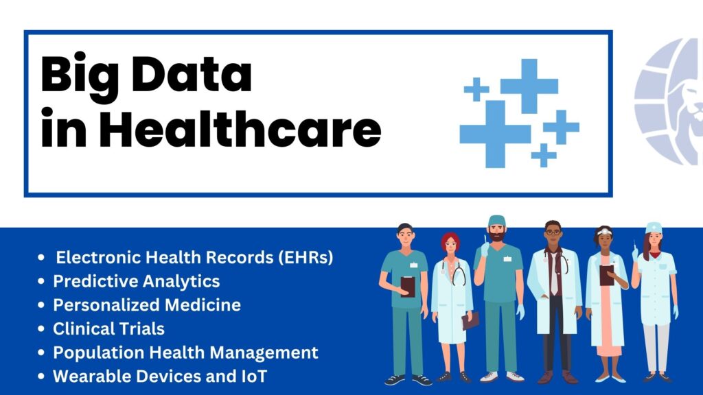 Big Data in Healthcare- The Leo Solutions