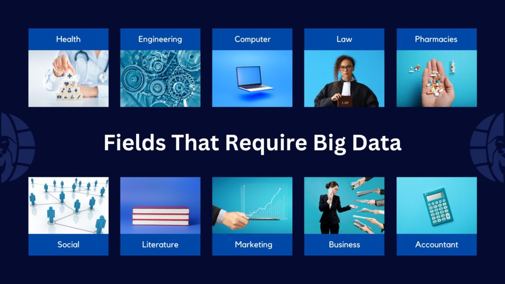 Fields that require big Data- The Leo Solutions
